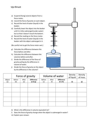 Up-thrust and Density