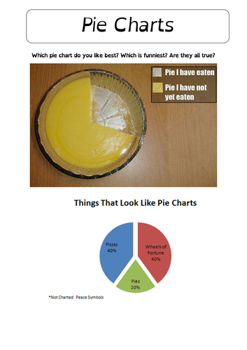 Funny pie charts