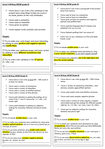 AfL level labels French writing- updated