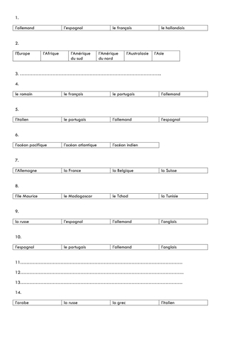 Countries, languages and nationalities quiz
