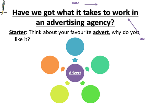 Media Moghuls Lesson