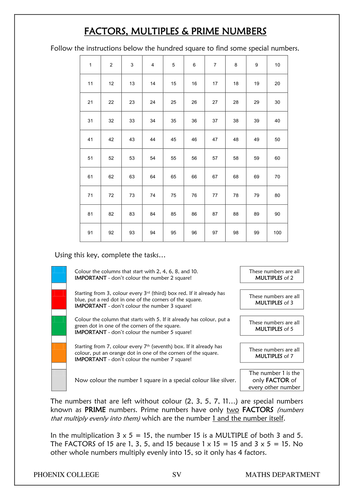 Factors, Multiples and Prime numbers