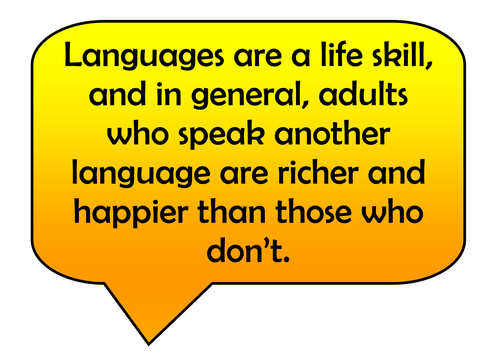 Why Languages Display