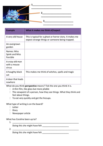 Coraline Diary Entry Help Sheet
