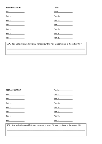 Coraline S&LAF3 Peer Assessment