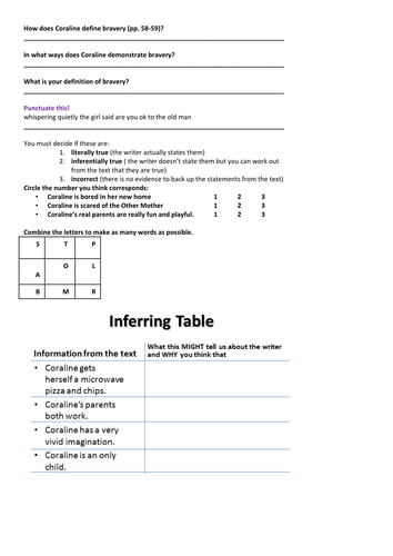 Coraline Infer and Deduce Handout | Teaching Resources