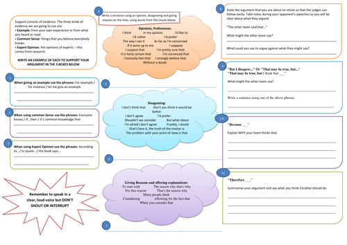 Coraline Debate Hand Out