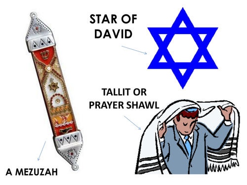 Presentation on Key Jewish symbols