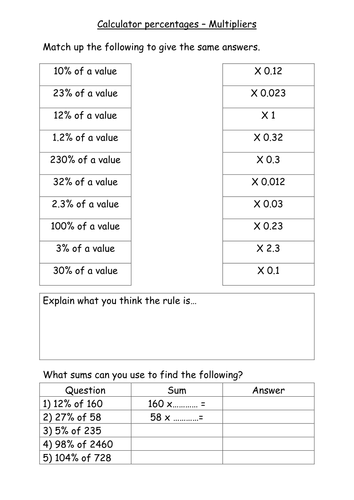 Calc percentage, finding multipliers independently