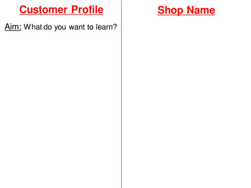 Customer Profile & Shop Report PowerPoint