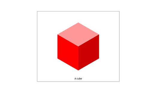 3D Shapes - What am I? - Game