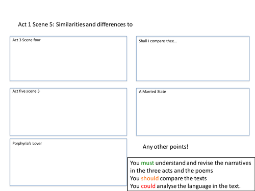 Romeo and Juliet vs Poetry WJEC Worksheets