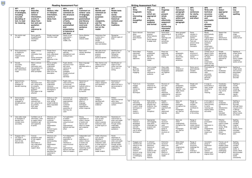 App reading grid new arrivals