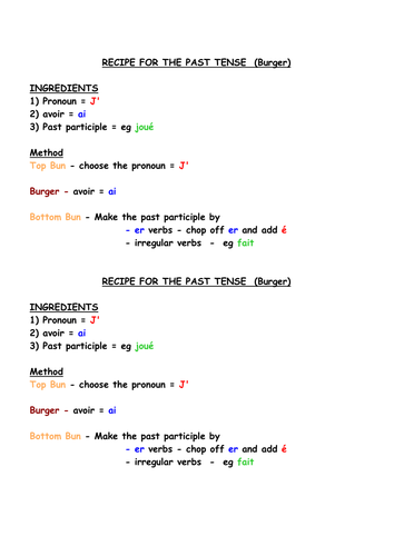 Past Tense Lesson