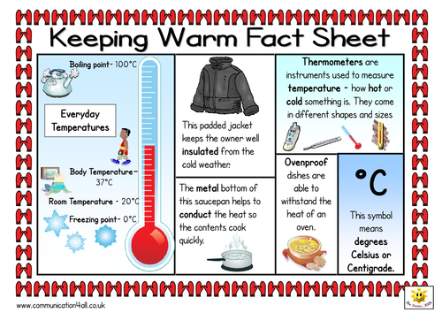 keeping warm double sided fact sheet teaching resources