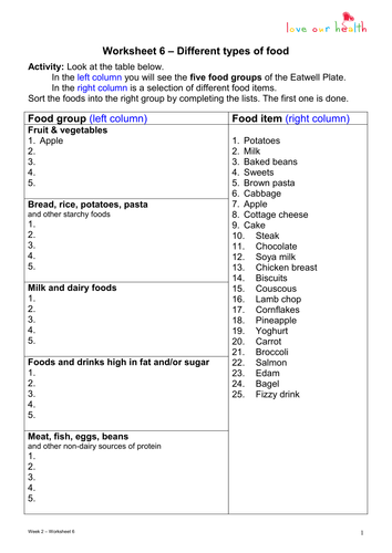 Different types of food