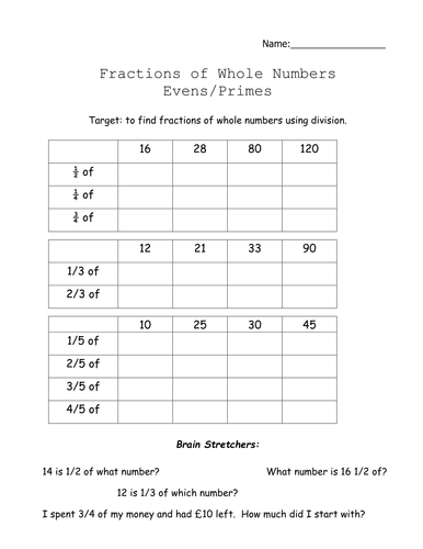 fractions of amounts including real life teaching resources