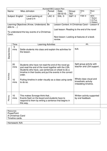 Lesson 9 - Summary of events