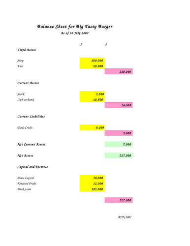 balance-sheet-worksheet-2-of-3-teaching-resources