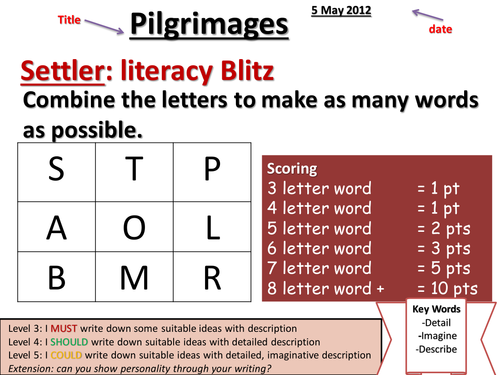 Pilgrimages - Chaucer, Canterbury Tales Writing