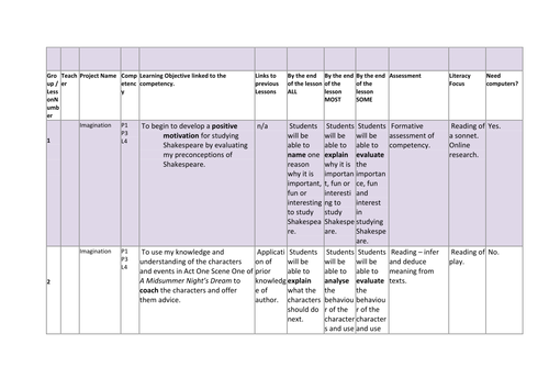 A Midsummer Night's Dream Scheme of Work