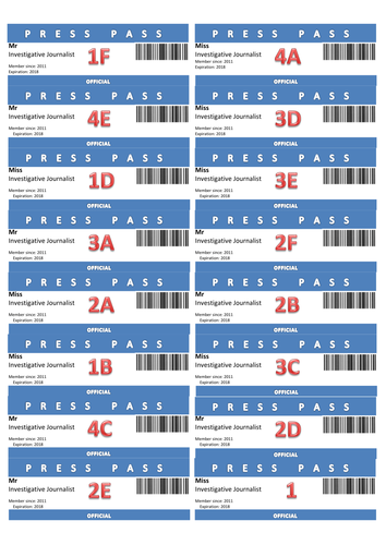Press Passes for Group Work inc. group identificat