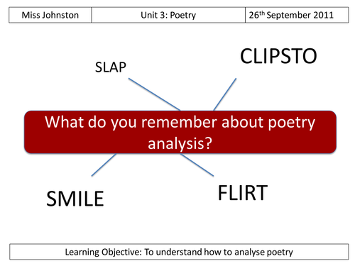 Dulce et Decorum Est Analysis