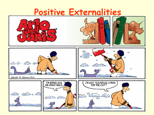 Marginal Analysis #3 of3: - Positive Externalities