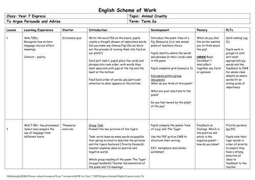 animal rights scheme of work