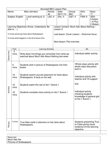 Much Ado About Nothing: Shakespeare Lesson Plan!