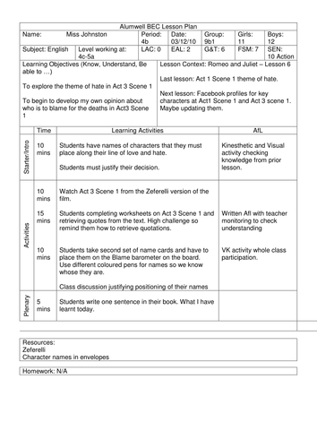 Romeo & Juliet: The Theme of Hate in Act 3 Scene 1