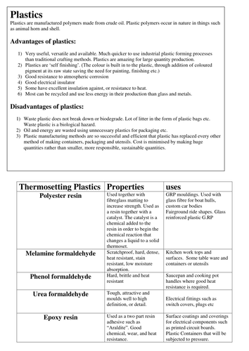 Plastics investigation