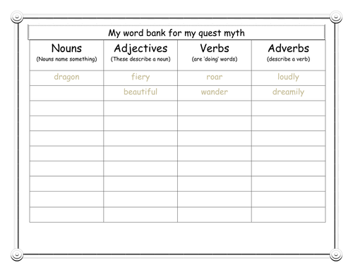 Myth planning | Teaching Resources