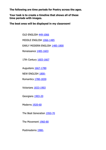 Poetry Timeline Task Worksheet