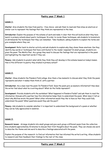 Year 7 poetry scheme of work