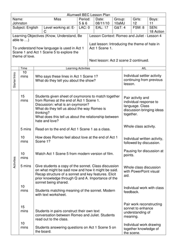 Romeo & Juliet: Act 1 Scene 1: Oxymorons Lesson