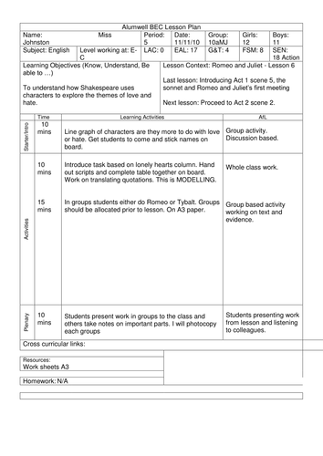 Romeo & Juliet: Lonely Hearts Advert Lesson Plan