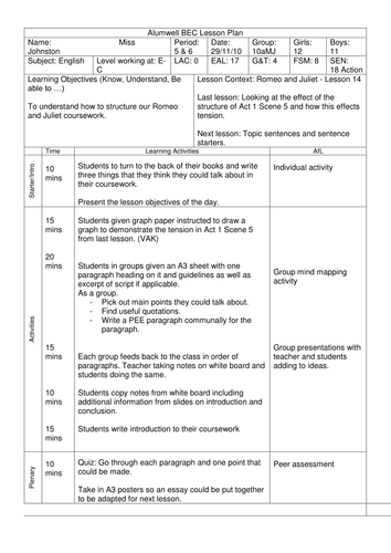 Romeo & Juliet: Coursework Structure Lesson