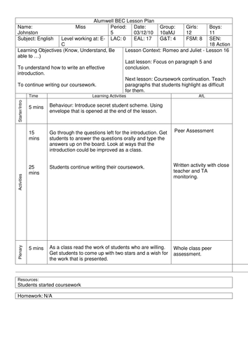 Romeo & Juliet: How To Write An Essay Conclusion!