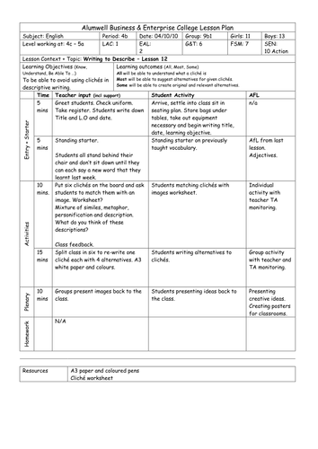 Avoiding Cliches - Writing to Describe