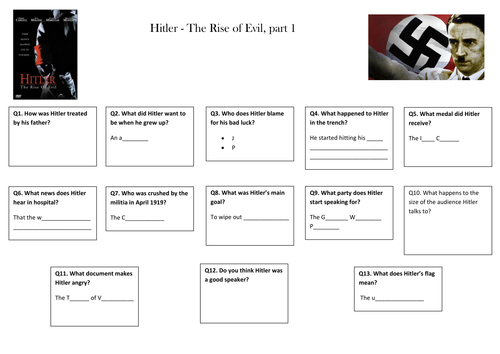 hitler-the-rise-of-evil-teaching-resources