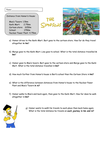 Simpsons - Springfeld Distances