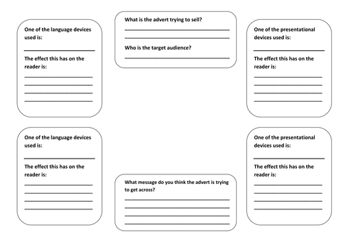 Media Moguls - General Advert Analysis Template
