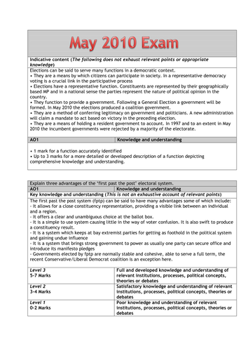 Unit 1 Lesson 6 Politics Exam