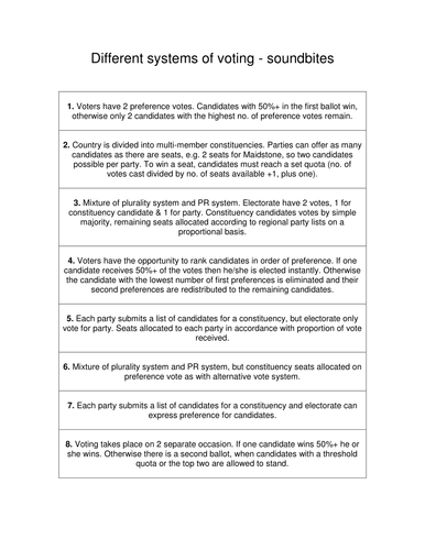 electoral reform - card sort