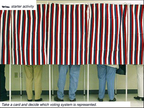 Proportional Representation