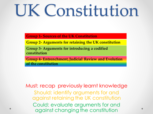 Unit 2 Lesson 6 the UK Constitution