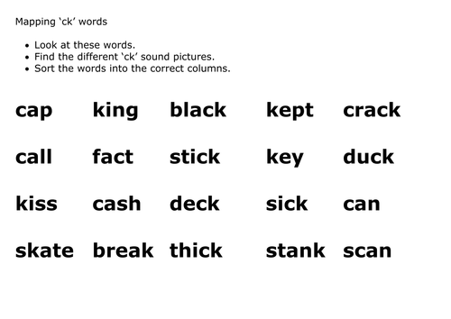 ck words for IWB