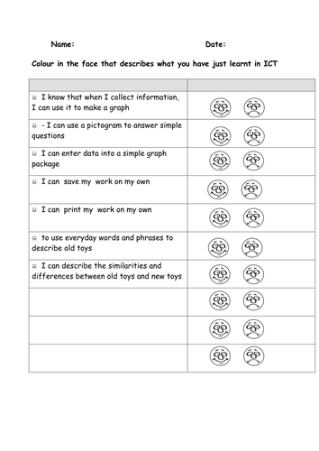 Self evaluation for pictogram