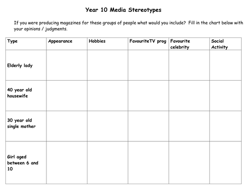 Stereotyping in The Media